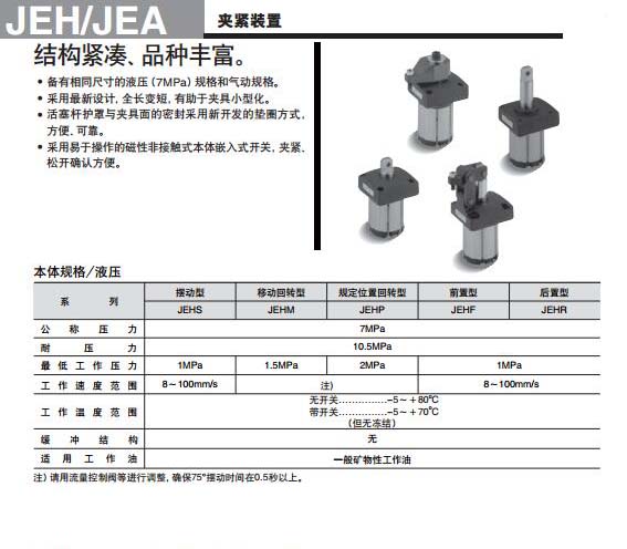 太阳铁工夹紧式油缸JEH系列参数图